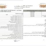 رئيس المجلس الأعلى للجامعات يصدر بيان بشأن توحيد رسوم الدراسة الجامعية والتعليم العالي