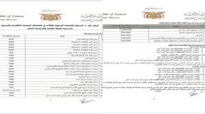 رئيس المجلس الأعلى للجامعات يصدر بيان بشأن توحيد رسوم الدراسة الجامعية والتعليم العالي