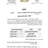 وزارة الصناعة والتجارة تقر تسعيرة اللحوم الجديدة