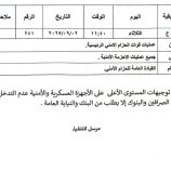 القيادة العامة لقوات الحزام الأمني تمنع التدخل في شؤون البنوك والصرافات