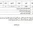 القيادة العامة لقوات الحزام الأمني تمنع التدخل في شؤون البنوك والصرافات