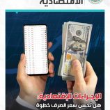 صدور العدد 44 من مجلة الرابطة الاقتصادية