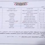 شرطة السير بالعاصمة عدن تسجل 2399 مخالفة مرورية خلال أسبوع