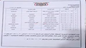 شرطة السير بالعاصمة عدن تسجل 2399 مخالفة مرورية خلال أسبوع