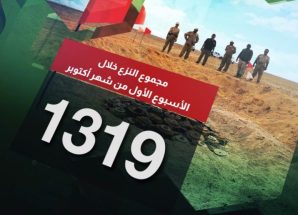 مسام ينزع أكثر من 1300 لغم وذخيرة غير منفجرة خلال أسبوع