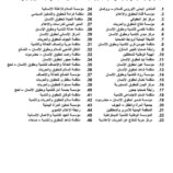 وزارة الشؤون الاجتماعية تنفي صفة قانونية لـ46 منظمة أصدرت بيانًا بشأن أحداث حضرموت والمهرة