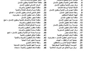 وزارة الشؤون الاجتماعية تنفي صفة قانونية لـ46 منظمة أصدرت بيانًا بشأن أحداث حضرموت والمهرة