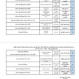 إطلاق برنامج العيادة الرمضانية في عدن بمشاركة نخبة من الأطباء