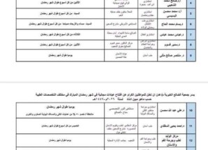 إطلاق برنامج العيادة الرمضانية في عدن بمشاركة نخبة من الأطباء