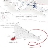 رويترز: إيران قادرة على تعطيل مضيق هرمز بالطائرات المسيرة لعدة أشهر