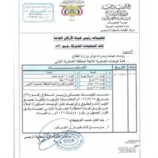 بتوجيهات سعودية.. “العقيلي” يأمر بعودة الوحدات الشمالية إلى وادي حضرموت