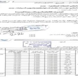 جرعة سعرية جديدة للغاز المنزلي في عدن تثير القلق وسط استمرار الأزمة