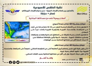 الجاوي يوجه لجنة الطوارئ واللجان المجتمعية الاستعداد للمنخفض الجوي ويحذر المواطنين