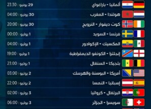 بينها 9 منتخبات إفريقية.. اكتمال عقد المتأهلين إلى دور الـ32 بالمونديال