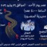 انتقالي العاصمة عدن يدعو الجماهير للمشاركة في مسيرة شعبية حاشدة بالمنصورة عصر غدٍ الأحد
