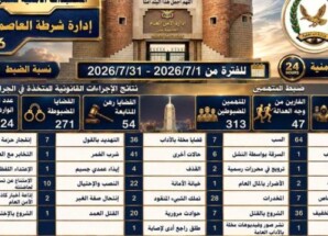 شرطة العاصمة عدن تستعرض الأداء الأمني لشهر يوليو 2026
